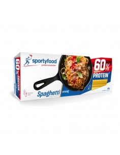 Spaghetti Strong con...